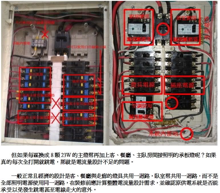 一般正常且經濟的設計是客、餐廳與走廊的燈具共用一迴路，臥室帬共用一迴路，而不是全部照明電源使用同一迴路，在裝修前應計算整體電流量設計需求，並確認原供電系統是否能承受以免發生跳電甚至電線走火的意外