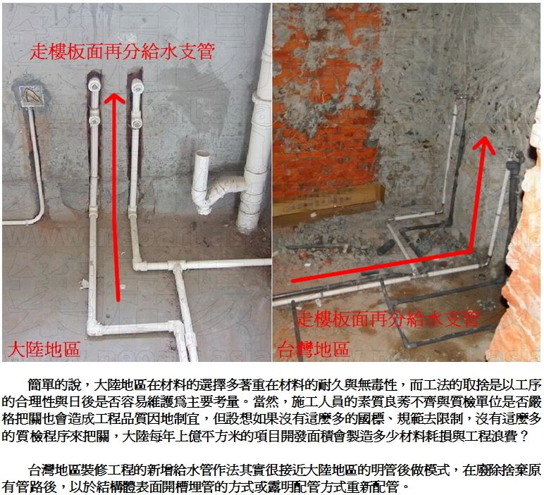 台灣地區裝修工程的新增給水管作法其實很接近大陸地區的明管後做模式，在廢除捨棄原有管路後，以於結構體表面開槽埋管的方式或露明配管方式重新配管