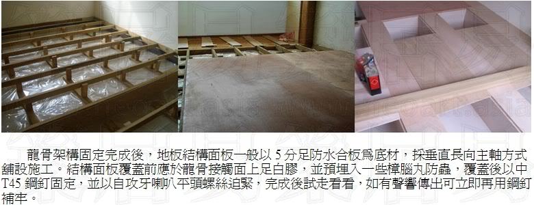 龍骨架構固定完成後，地板結構面板一般以5分足防水合板為底材，採垂直長向主軸方式舖設施工。結構面板覆蓋前應於龍骨接觸面上足白膠，並預埋入一些樟腦丸防蟲，覆蓋後以中T45鋼釘固定，並以自攻牙喇叭平頭螺絲迫緊，完成後試走看看，如有聲響傳出可立即再用鋼釘補牢